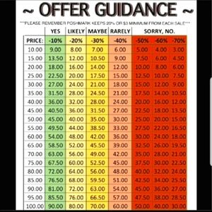 READ CAREFULLY, Pause And Continue π